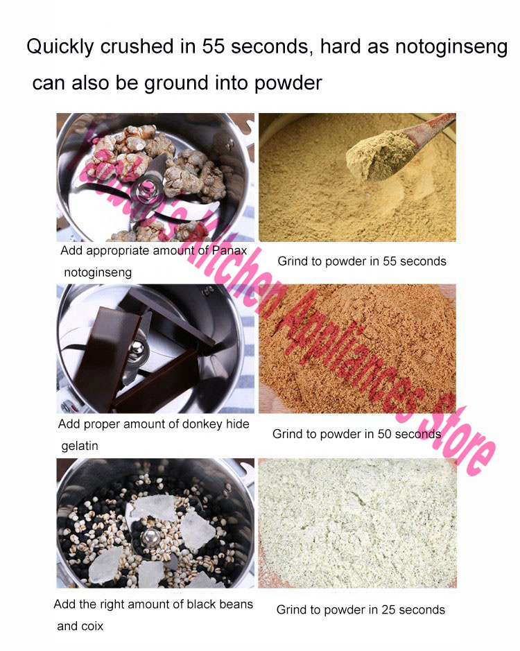 Masaüstü 1400W Kuru Gıda Öğütü - Ultra Fine Powder Grinder Machine incelemesi ve fiyatı