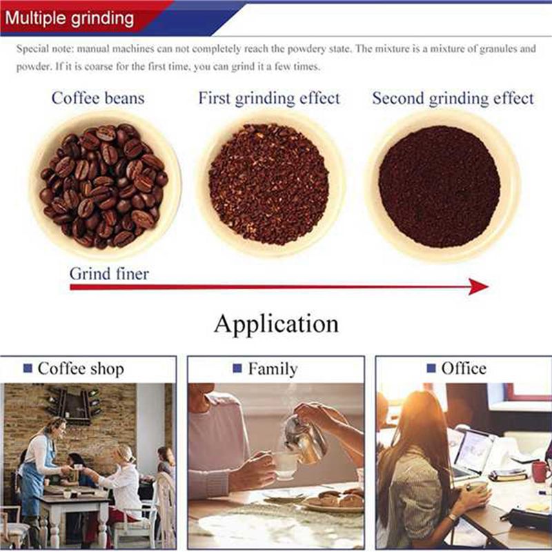 ABJI-Manuel Tahıl Öğütücü, El  - Grain Mill Grinder Hand Crank incelemesi ve fiyatı