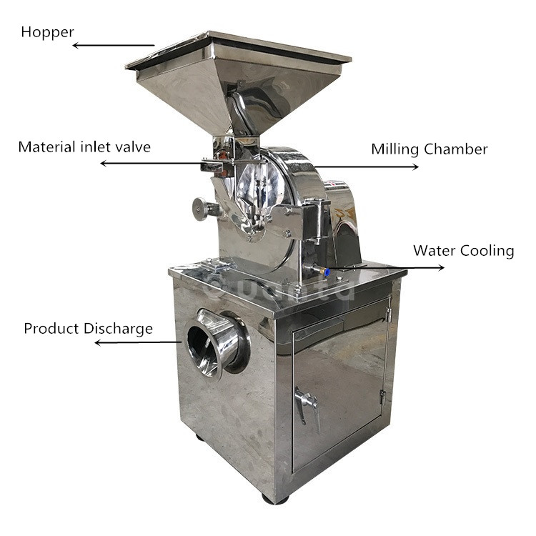 WF Serisi Pudra Şeker Öğütücü/ - Sugar Powder Grinding Machine incelemesi ve fiyatı