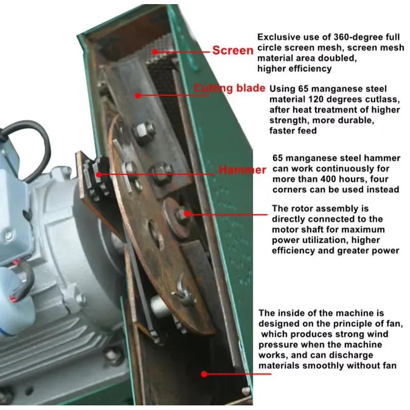 Yüksek Verimli Profesyonel Büy - Corn Grinder Machine Electric incelemesi ve fiyatı